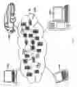 Fig. 06 - Automatic and dynamic management of instant messenger do not disturb state via enterprise application