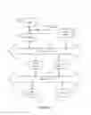 Fig. 10 - SYSTEMS AND METHODS FOR GENERATING CONTENT