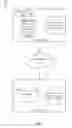 Fig. 02 - Context-based personalized summarization of missed messages