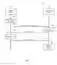 Fig. 05 - Systems and methods for notification delivery