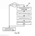 Fig. 09 - System and method for suppressing DNS requests