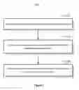 Fig. 02 - Systems and methods for managing top-level domain names using consortium blockchain