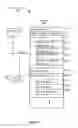 Fig. 07 - Systems and methods for managing top-level domain names using consortium blockchain