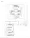 Fig. 02 - On-board communication system
