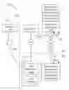 Fig. 01 - Passport-controlled firewall
