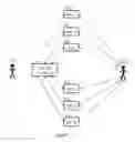 Fig. 02 - Augmented design for a triple blinded identity system