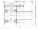 Fig. 07 - Augmented design for a triple blinded identity system