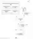 Fig. 02 - Interception of secure shell communication sessions