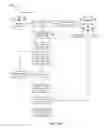 Fig. 10 - Detecting disclosed content sources using dynamic steganography