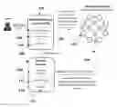 Fig. 01 - Method and system for identity and access management for blockchain interoperability