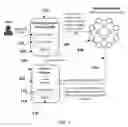 Fig. 02 - Method and system for identity and access management for blockchain interoperability
