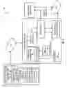 Fig. 05 - SECURE MANNER FOR SHARING CONFIDENTIAL INFORMATION