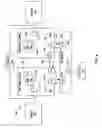 Fig. 10 - SECURE MANNER FOR SHARING CONFIDENTIAL INFORMATION