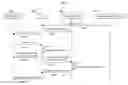 Fig. 01 - Methods and apparatuses for utilizing a gateway integration server to enhance application security