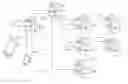 Fig. 01 - Network architecture for controlling data signalling