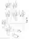 Fig. 02 - Network architecture for controlling data signalling
