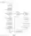 Fig. 02 - Limited user authentication for controlling personal information privacy