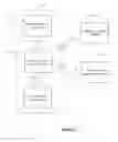 Fig. 04 - Limited user authentication for controlling personal information privacy