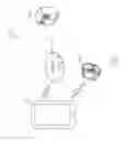 Fig. 02 - Secure identity sharing using a wearable device