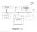 Fig. 04 - Account take over prevention