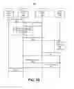 Fig. 04 - Token architecture for determining content item values