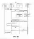 Fig. 05 - Token architecture for determining content item values