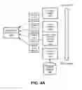 Fig. 06 - Token architecture for determining content item values