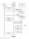 Fig. 08 - Token architecture for determining content item values