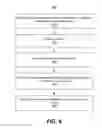 Fig. 09 - Token architecture for determining content item values