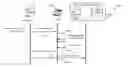 Fig. 01 - DEVICE ENROLLMENT SERVICE SYSTEM AND METHOD