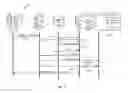 Fig. 08 - DEVICE ENROLLMENT SERVICE SYSTEM AND METHOD