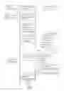 Fig. 02 - Identity authentication using a barcode