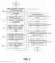 Fig. 10 - Internal footprint repository