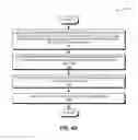Fig. 08 - Method and system for network security