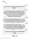 Fig. 08 - Systems and methods for authenticating an online user using a secure authorization server