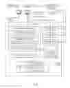 Fig. 03 - Multi-protocol access control lists