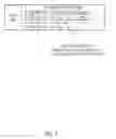Fig. 04 - Multi-protocol access control lists