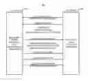 Fig. 01 - Identification of certificate pinned mobile applications in cloud based security systems