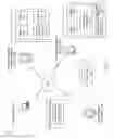 Fig. 02 - Mechanisms for anomaly detection and access management
