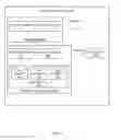 Fig. 04 - Mechanisms for anomaly detection and access management