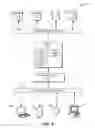 Fig. 03 - Analysis and selection of interactive content resources for execution