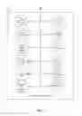 Fig. 04 - Analysis and selection of interactive content resources for execution