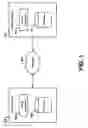 Fig. 02 - Methods and apparatuses for improved network communication using a message integrity secure token