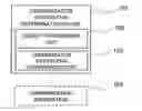 Fig. 01 - Communication destination determination device, communication destination determination method, and recording medium