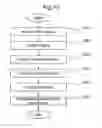Fig. 08 - Communication destination determination device, communication destination determination method, and recording medium