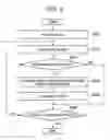 Fig. 03 - Malware analysis method, malware analysis device, and malware analysis system
