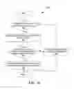 Fig. 110 - Lateral movement detection for network security analysis