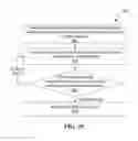 Fig. 22 - Lateral movement detection for network security analysis