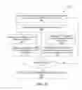 Fig. 23 - Lateral movement detection for network security analysis