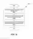 Fig. 28 - Lateral movement detection for network security analysis